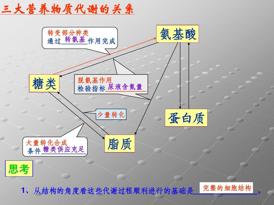 注射胶原酶的后遗症_注射用脑蛋白水解物_注射胶原蛋白的作用