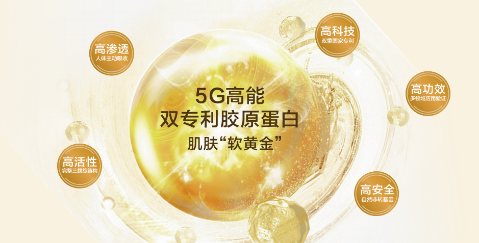 台湾胶原肽注射_小牛血清去蛋白注射夜_注射胶原蛋白的作用