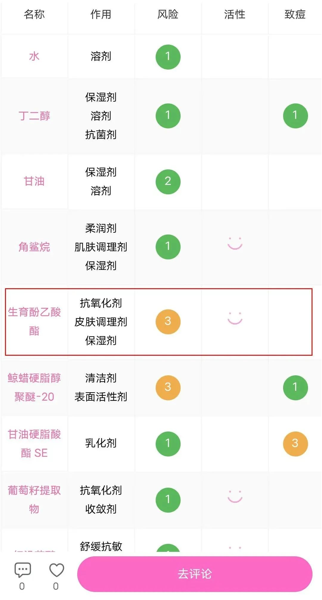 美白产品推荐_韩国全身美白产品_美白产品哪个好