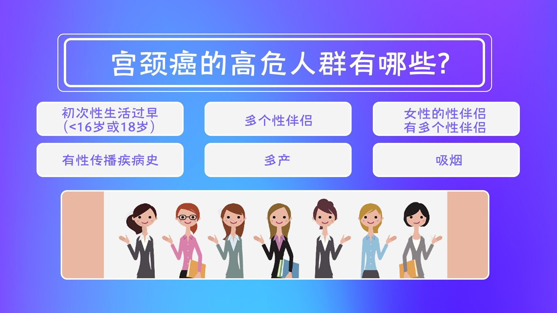 鼻窦癌出血特点_宫颈癌出血特点_宫颈tct检查结果癌