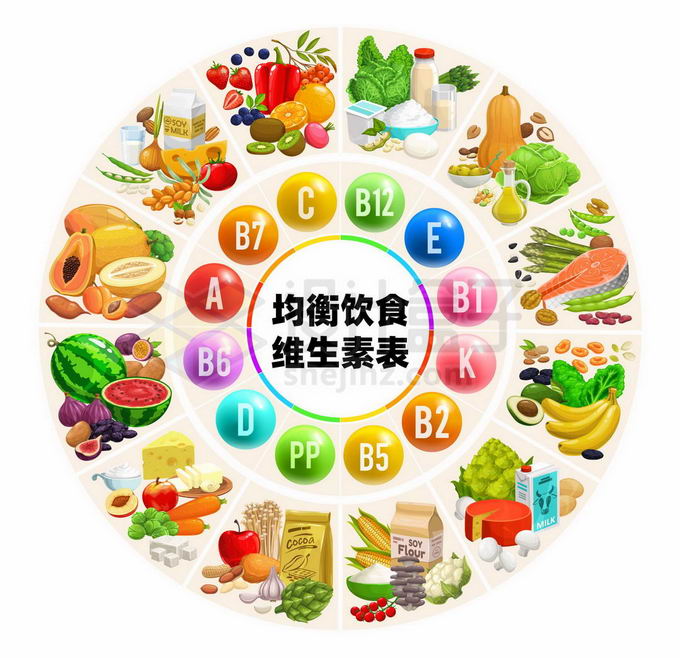 养生冬季知识小报图片_冬季养生小知识_养生冬季知识小常识大全