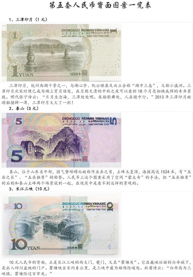 人民币跪拜猫_人民币的跪拜猫_人民币上的跪拜猫是什么