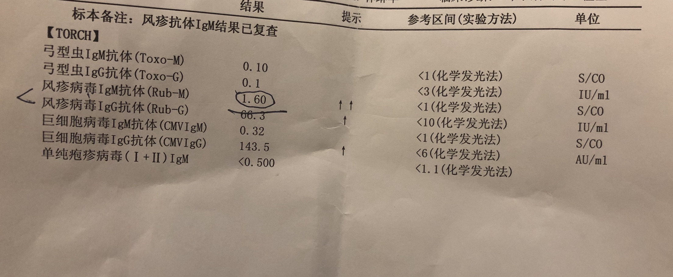 孕妇风疹图片_孕妇风疹的症状图片_孕妇感染风疹的概率