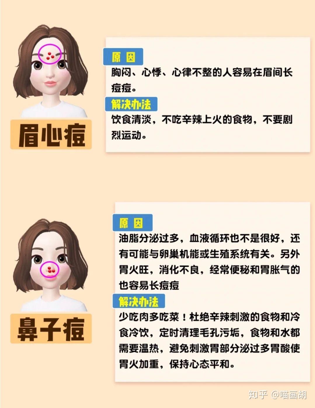 祛痘美白方法有用吗_祛痘美白方法有哪些_美白祛痘的方法