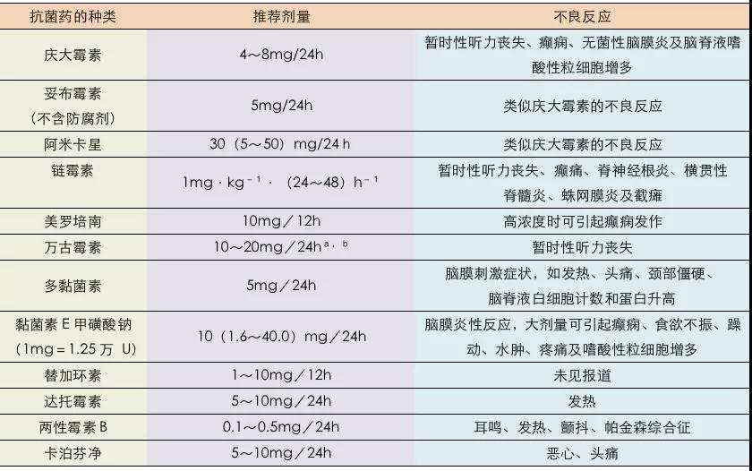 盆腔炎盆疗是什么意思_治疗盆腔炎症_盆腔炎的自我疗法