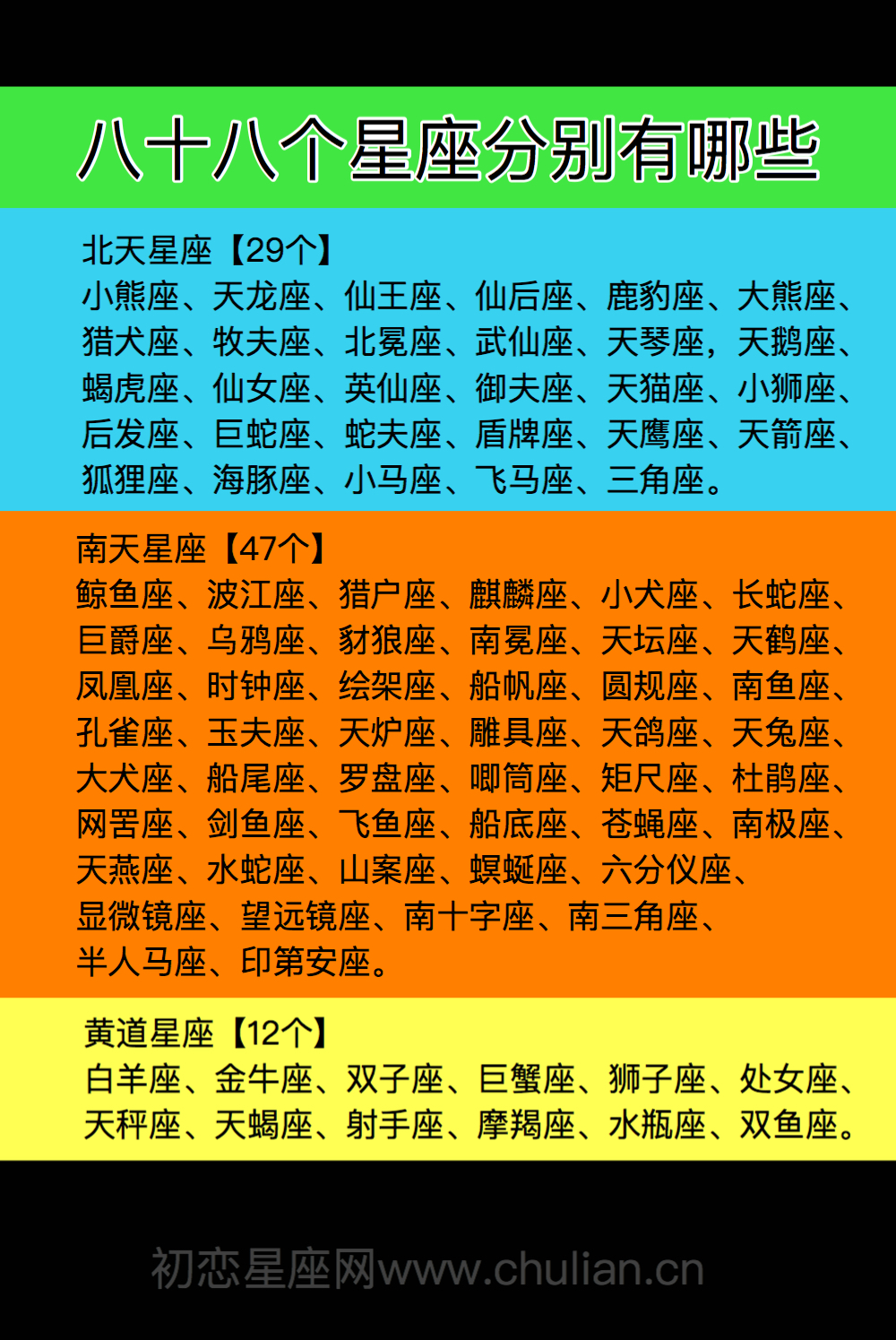 十二星座最怕鬼的星座有哪些_怕鬼的星座有哪些_鬼最怕哪六大星座