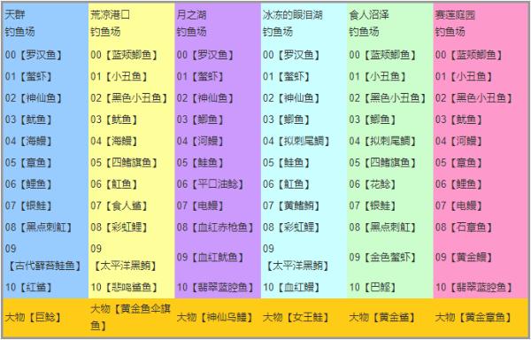 问答常识生活中的问题_生活问答小知识_生活常识问答