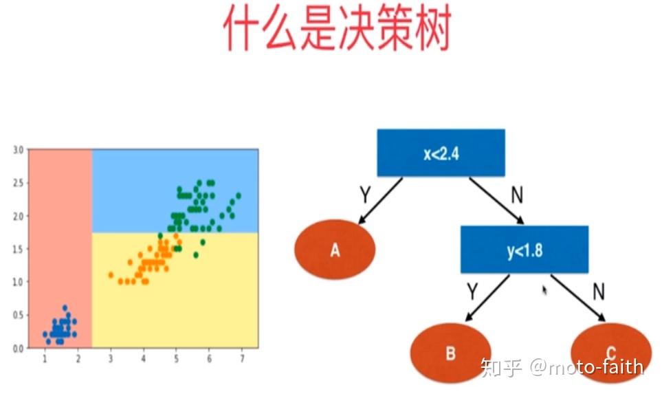 干嘛用的英语_是干嘛的呀_是干嘛用的