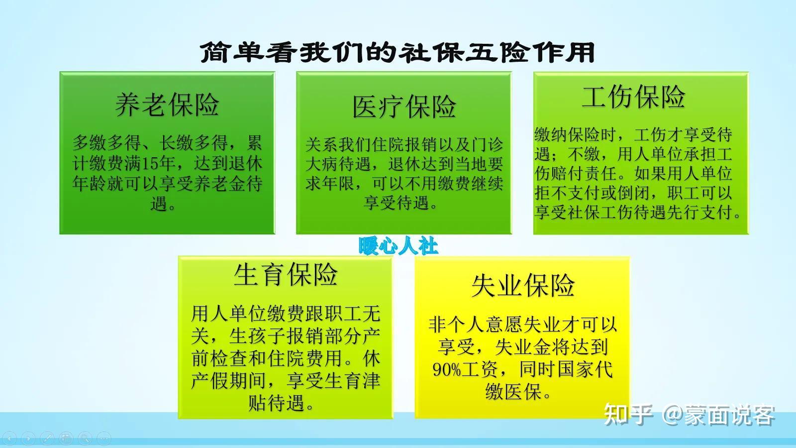 大家千万不要领失业补助金_领取失业补助金需要交手续费吗_领失业保险补助金
